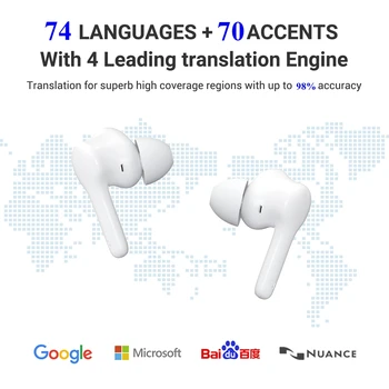 Наушники-переводчики Wooask M6 Voice в режиме реального времени с поддержкой 144 языков Автономный взаимный перевод Наушники для туристических компаний
